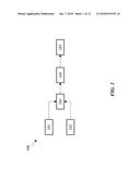 FISCHER-TROPSCH BASED GAS TO LIQUIDS SYSTEMS AND METHODS diagram and image