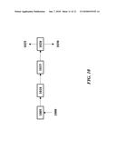 FISCHER-TROPSCH BASED GAS TO LIQUIDS SYSTEMS AND METHODS diagram and image