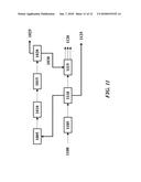 FISCHER-TROPSCH BASED GAS TO LIQUIDS SYSTEMS AND METHODS diagram and image