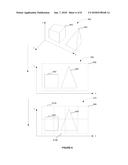 Performance Profiling in Computer Graphics diagram and image