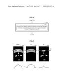 IMAGE PROCESSING METHOD AND APPARATUS diagram and image