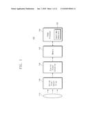 IMAGE PROCESSING DEVICE CONFIGURED TO GENERATE DEPTH MAP AND METHOD OF     OPERATION THE SAME diagram and image