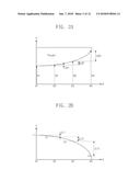 IMAGE PROCESSING DEVICE CONFIGURED TO GENERATE DEPTH MAP AND METHOD OF     OPERATION THE SAME diagram and image