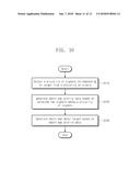 IMAGE PROCESSING DEVICE CONFIGURED TO GENERATE DEPTH MAP AND METHOD OF     OPERATION THE SAME diagram and image