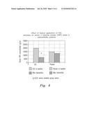 Sour Cherry Topical Therapeutic Formulations, Method of Manufacture and     Method of Treatment of Human Osteoarthritis Symptoms diagram and image