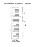 Sour Cherry Topical Therapeutic Formulations, Method of Manufacture and     Method of Treatment of Human Osteoarthritis Symptoms diagram and image