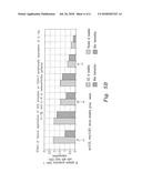 Sour Cherry Topical Therapeutic Formulations, Method of Manufacture and     Method of Treatment of Human Osteoarthritis Symptoms diagram and image