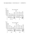 COMPOSITION FOR ALLEVIATING SKIN INFLAMMATION CAUSED BY YELLOW DUST AND     FINE PARTICULATE, COMPRISING NATURAL PLANT EXTRACT diagram and image