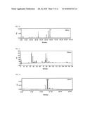 COMPOSITION FOR ALLEVIATING SKIN INFLAMMATION CAUSED BY YELLOW DUST AND     FINE PARTICULATE, COMPRISING NATURAL PLANT EXTRACT diagram and image