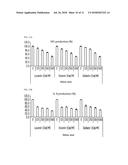 COMPOSITION FOR ALLEVIATING SKIN INFLAMMATION CAUSED BY YELLOW DUST AND     FINE PARTICULATE, COMPRISING NATURAL PLANT EXTRACT diagram and image