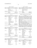 COMPOSITION FOR ALLEVIATING SKIN INFLAMMATION CAUSED BY YELLOW DUST AND     FINE PARTICULATE, COMPRISING NATURAL PLANT EXTRACT diagram and image