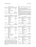 COMPOSITION FOR ALLEVIATING SKIN INFLAMMATION CAUSED BY YELLOW DUST AND     FINE PARTICULATE, COMPRISING NATURAL PLANT EXTRACT diagram and image