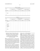 COMPOSITION FOR ALLEVIATING SKIN INFLAMMATION CAUSED BY YELLOW DUST AND     FINE PARTICULATE, COMPRISING NATURAL PLANT EXTRACT diagram and image