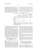 COMPOSITION FOR ALLEVIATING SKIN INFLAMMATION CAUSED BY YELLOW DUST AND     FINE PARTICULATE, COMPRISING NATURAL PLANT EXTRACT diagram and image