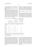 COMPOSITION FOR ALLEVIATING SKIN INFLAMMATION CAUSED BY YELLOW DUST AND     FINE PARTICULATE, COMPRISING NATURAL PLANT EXTRACT diagram and image