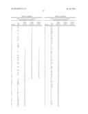 PCSK9 INHIBITORY POLYPOLYPEPTIDES AND METHODS OF USE diagram and image