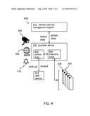 AD-HOC PARCEL DELIVERY DROP ZONE AND HOTSPOT diagram and image