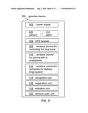 AD-HOC PARCEL DELIVERY DROP ZONE AND HOTSPOT diagram and image