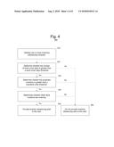 INVENTORY REBALANCE diagram and image