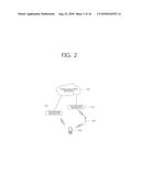 SCHEDULING APPARATUS AND METHOD FOR MULTICAST BROADCAST SERVICE diagram and image