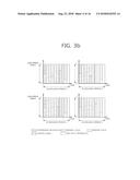 SCHEDULING APPARATUS AND METHOD FOR MULTICAST BROADCAST SERVICE diagram and image