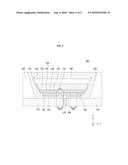 LIGHT EMITTING DEVICE PACKAGE AND LIGHTING APPARATUS INCLUDING THE PACKAGE diagram and image