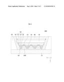 LIGHT EMITTING DEVICE PACKAGE AND LIGHTING APPARATUS INCLUDING THE PACKAGE diagram and image