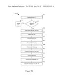 METHODS AND SYSTEMS FOR CONJUGATED AUTHENTICATION AND AUTHORIZATION diagram and image