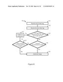 METHODS AND SYSTEMS FOR CONJUGATED AUTHENTICATION AND AUTHORIZATION diagram and image