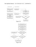 METHODS AND SYSTEMS FOR CONJUGATED AUTHENTICATION AND AUTHORIZATION diagram and image