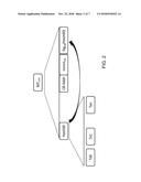 METHOD AND SYSTEM FOR PROVIDING A ROBUST BLOCKCHAIN WITH AN INTEGRATED     PROOF OF STORAGE diagram and image