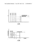 MALDI-TOF MASS SPECTROMETERS WITH DELAY TIME VARIATIONS AND RELATED     METHODS diagram and image