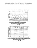 MALDI-TOF MASS SPECTROMETERS WITH DELAY TIME VARIATIONS AND RELATED     METHODS diagram and image