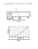 MALDI-TOF MASS SPECTROMETERS WITH DELAY TIME VARIATIONS AND RELATED     METHODS diagram and image