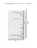 MALDI-TOF MASS SPECTROMETERS WITH DELAY TIME VARIATIONS AND RELATED     METHODS diagram and image