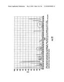 MALDI-TOF MASS SPECTROMETERS WITH DELAY TIME VARIATIONS AND RELATED     METHODS diagram and image