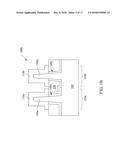 Method and Structure for FinFET Devices diagram and image