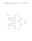 Method and Structure for FinFET Devices diagram and image