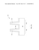 Method and Structure for FinFET Devices diagram and image