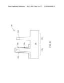 Method and Structure for FinFET Devices diagram and image