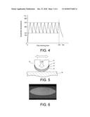 COATING FILM, MANUFACTURING METHOD THEREFOR, AND PVD APPARATUS diagram and image