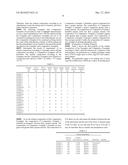 ETCHANT COMPOSITION AND FORMING METHOD OF WIRING USING ETCHANT COMPOSITION diagram and image