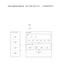 SCALING LARGE DRIVES USING ENHANCED DRAM ECC diagram and image