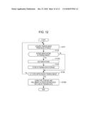 COMPUTER IMPLEMENTED DETECTING METHOD, COMPUTER IMPLEMENTED LEARNING     METHOD, DETECTING APPARATUS, LEARNING APPARATUS, DETECTING SYSTEM, AND     RECORDING MEDIUM diagram and image