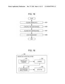 COMPUTER IMPLEMENTED DETECTING METHOD, COMPUTER IMPLEMENTED LEARNING     METHOD, DETECTING APPARATUS, LEARNING APPARATUS, DETECTING SYSTEM, AND     RECORDING MEDIUM diagram and image