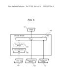 INFORMATION PROCESSING APPARATUS AND PROCESSING METHOD FOR IMAGE DATA diagram and image