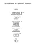 TIME ANALYSIS OF A BANKING SYSTEM diagram and image