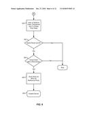 SYSTEM AND METHOD FOR SECURE TRANSACTIONS AT A MOBILE DEVICE diagram and image