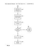 SYSTEM AND METHOD FOR SECURE TRANSACTIONS AT A MOBILE DEVICE diagram and image