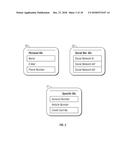 Method and Apparatus for Building a User Profile, for Personalization     Using Interaction Data, and for Generating, Identifying, and Capturing     User Data Across Interactions Using Unique User Identification diagram and image